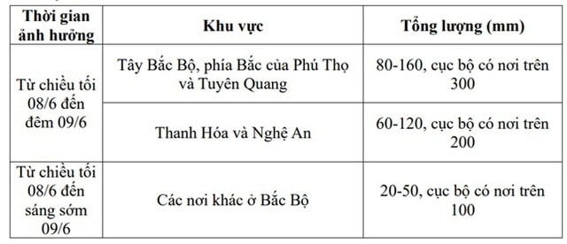 Diễn biến mới nhất về khối khí lạnh đang tràn xuống nước ta từ chiều nay- Ảnh 2.