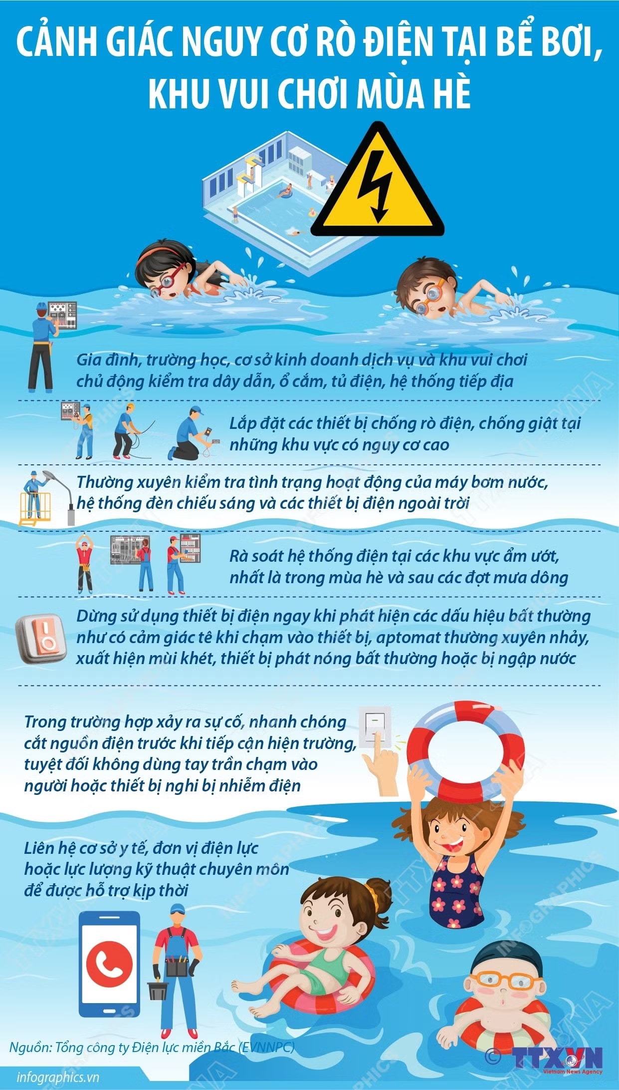 Cảnh giác nguy cơ rò điện tại bể bơi, khu vui chơi mùa Hè- Ảnh 1. Cảnh giác nguy cơ rò điện tại bể bơi, khu vui chơi mùa Hè- Ảnh 1.