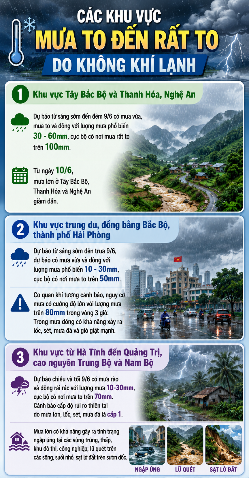 3 khu vực mưa to đến rất to do không khí lạnh tràn về- Ảnh 1.