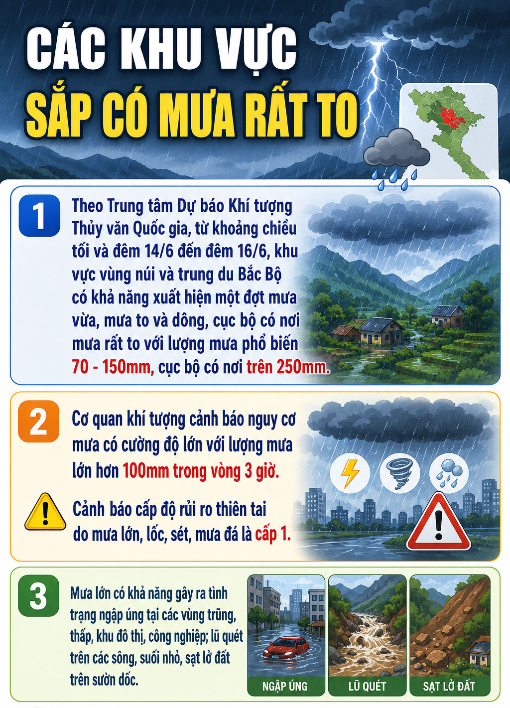 Các khu vực sắp có mưa rất to ở miền Bắc- Ảnh 1.
