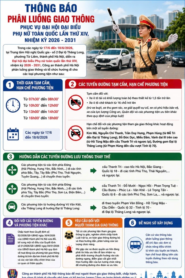 Hà Nội phân luồng giao thông 2 ngày 17-18/6: Những tuyến đường nào bị ảnh hưởng? - Ảnh 2. Hà Nội phân luồng giao thông 2 ngày 17-18/6: Những tuyến đường nào bị ảnh hưởng? - Ảnh 1.
