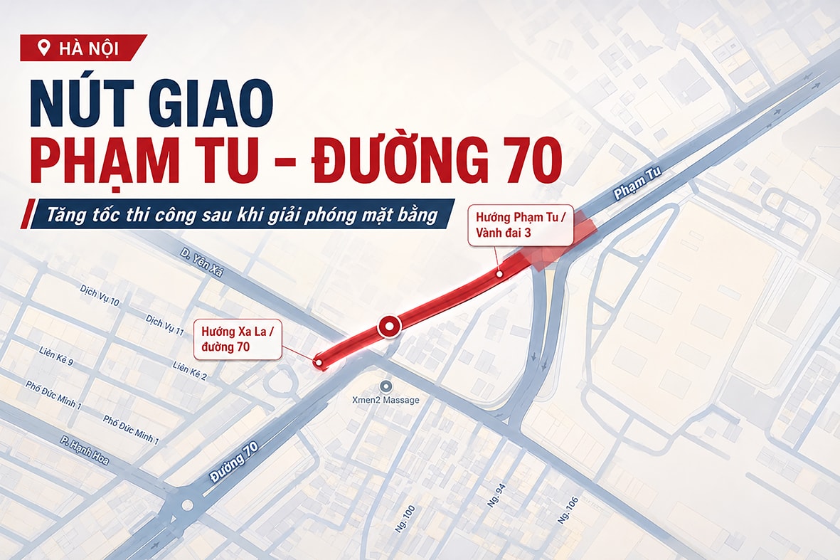 Nút giao Phạm Tu - đường 70 tăng tốc thi công sau khi có mặt bằng sạch - Ảnh 1.