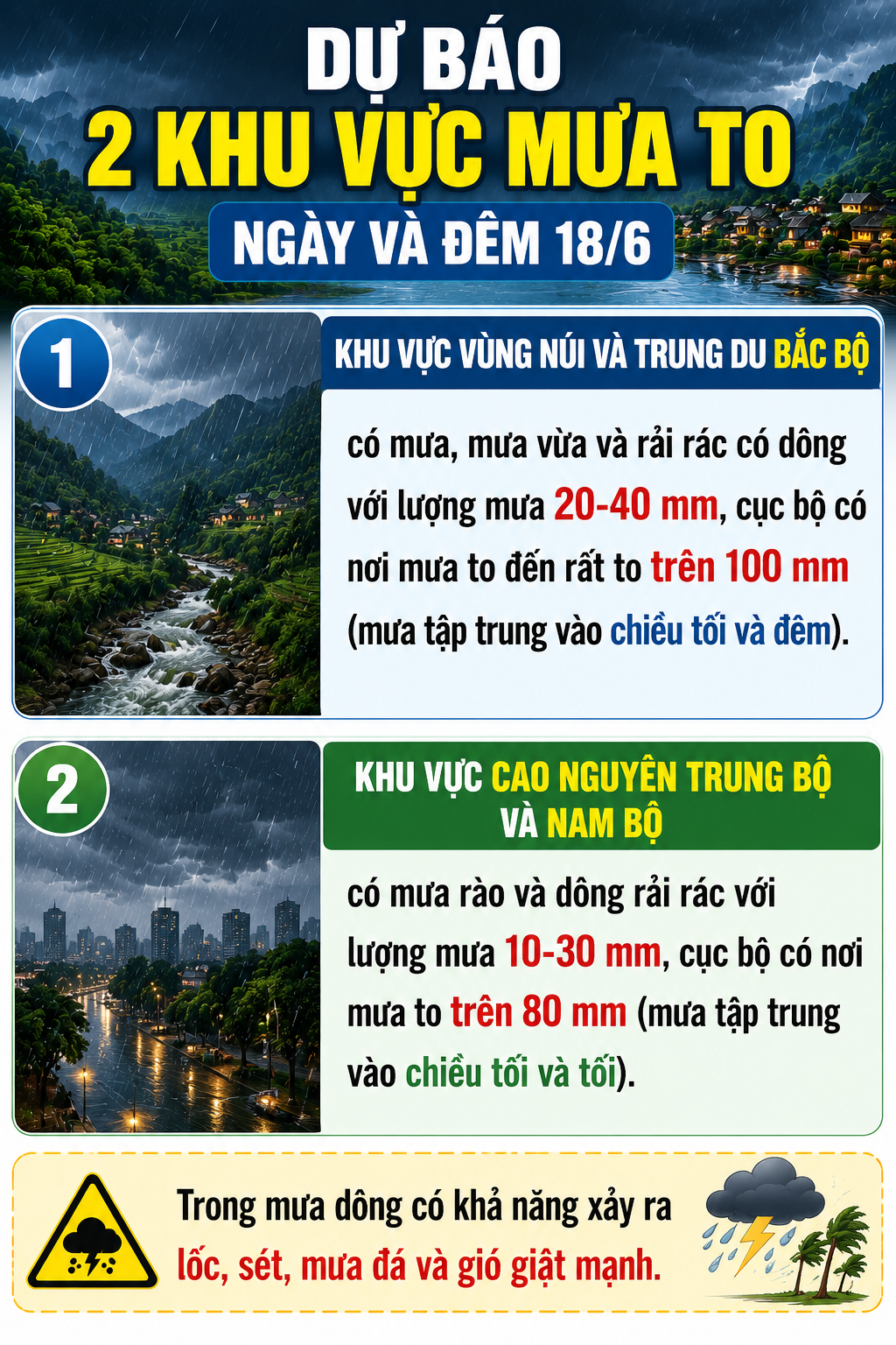 2 khu vực mưa to hôm nay 18/6- Ảnh 1.