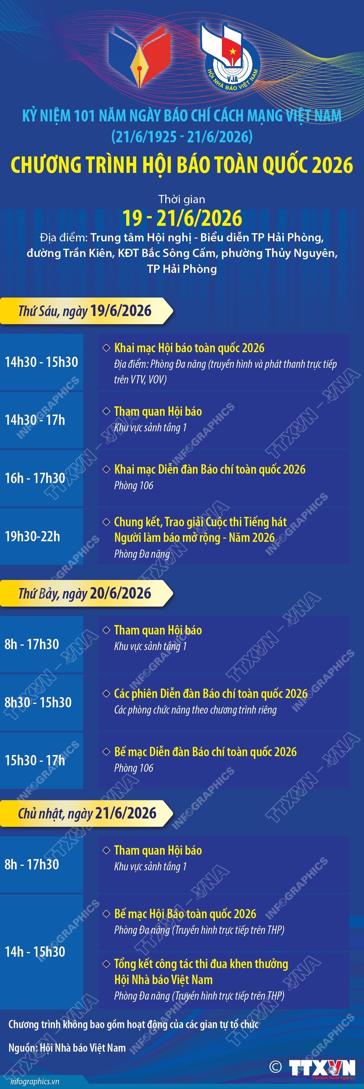 Chương trình Hội Báo toàn quốc 2026- Ảnh 1. Chương trình Hội Báo toàn quốc 2026- Ảnh 1.
