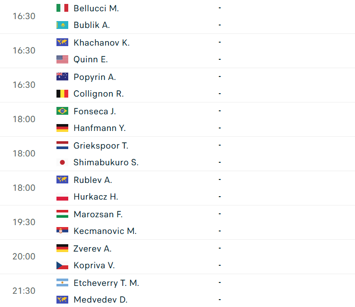 Lịch thi đấu ATP Halle Open ngày 16/6