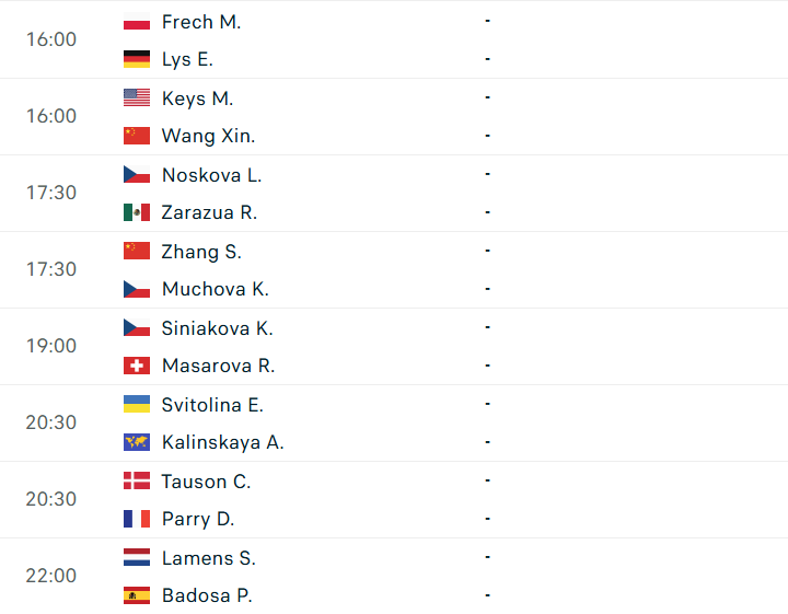 Lịch thi đấu tennis nữ WTA Berlin ngày 16/6