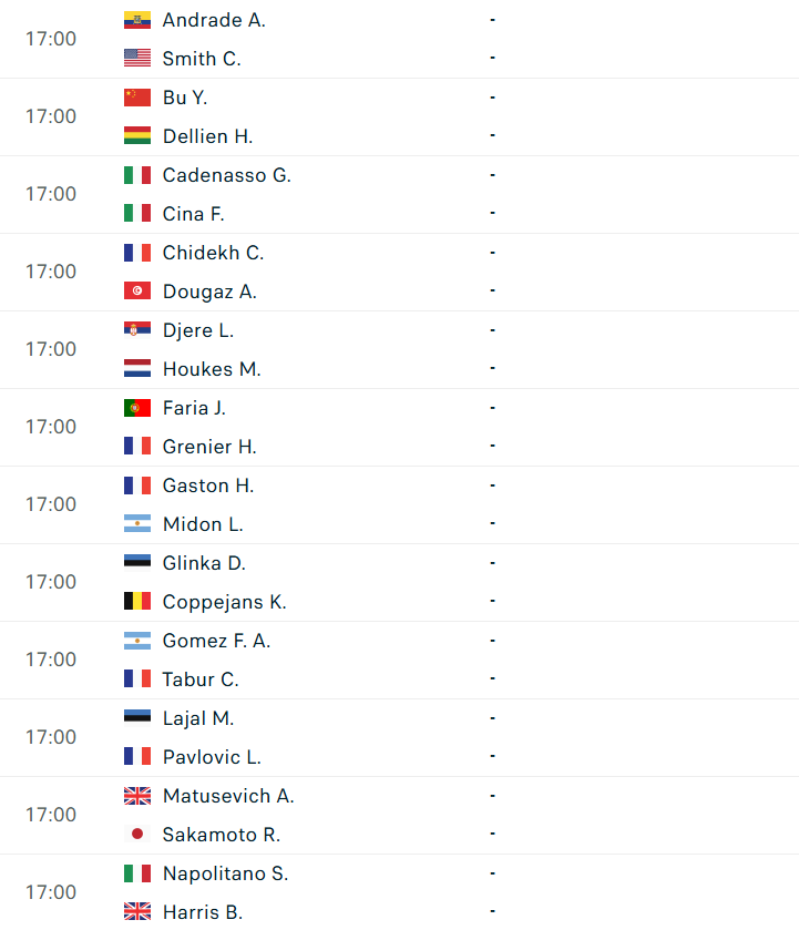 Lịch thi đấu tennis vòng loại Wimbledon 2026 ngày 22/6
