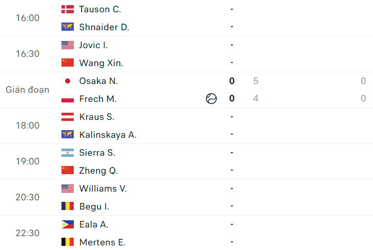 Lịch thi đấu WTA Bad Homburg ngày 22/6