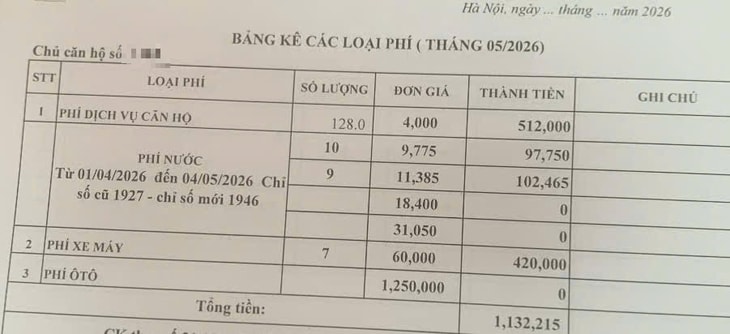 Nắng nóng kéo dài, nhiều gia đình 'nín thở' chờ hóa đơn tiền điện- Ảnh 1.