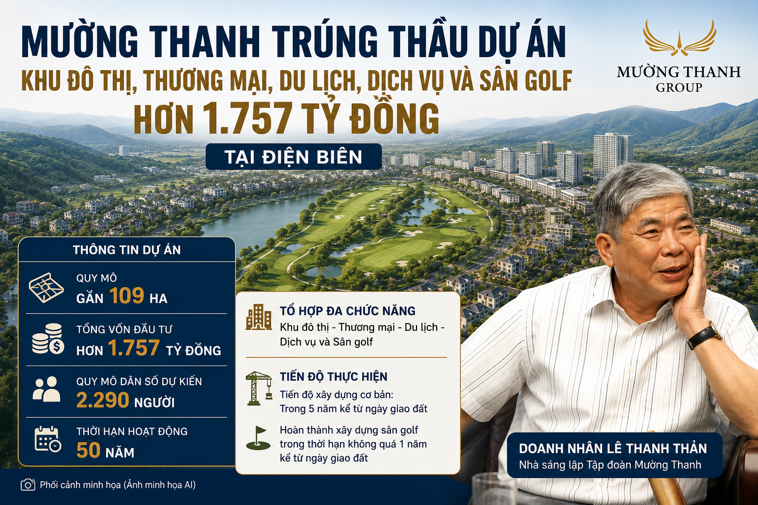 Doanh nhân Lê Thanh Thản và phối cảnh dự án của Tập đoàn Mường Thanh tại Điện Biên