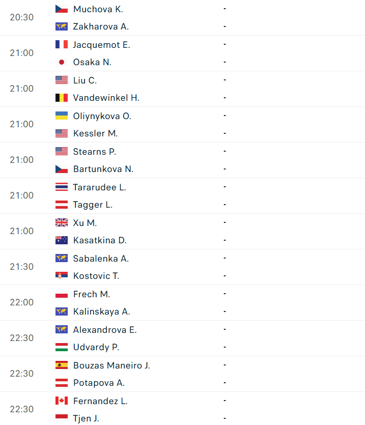Danh sách các trận đấu đơn nữ Wimbledon ngày 29/6