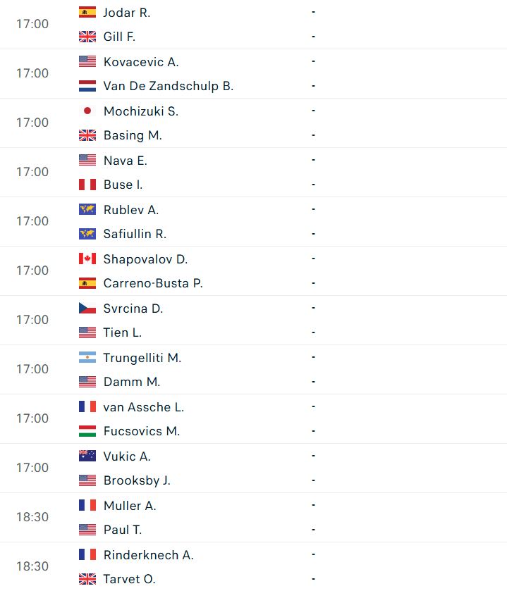 Lịch thi đấu Wimbledon 2026 vòng 1/64 đơn nam ngày 29/6