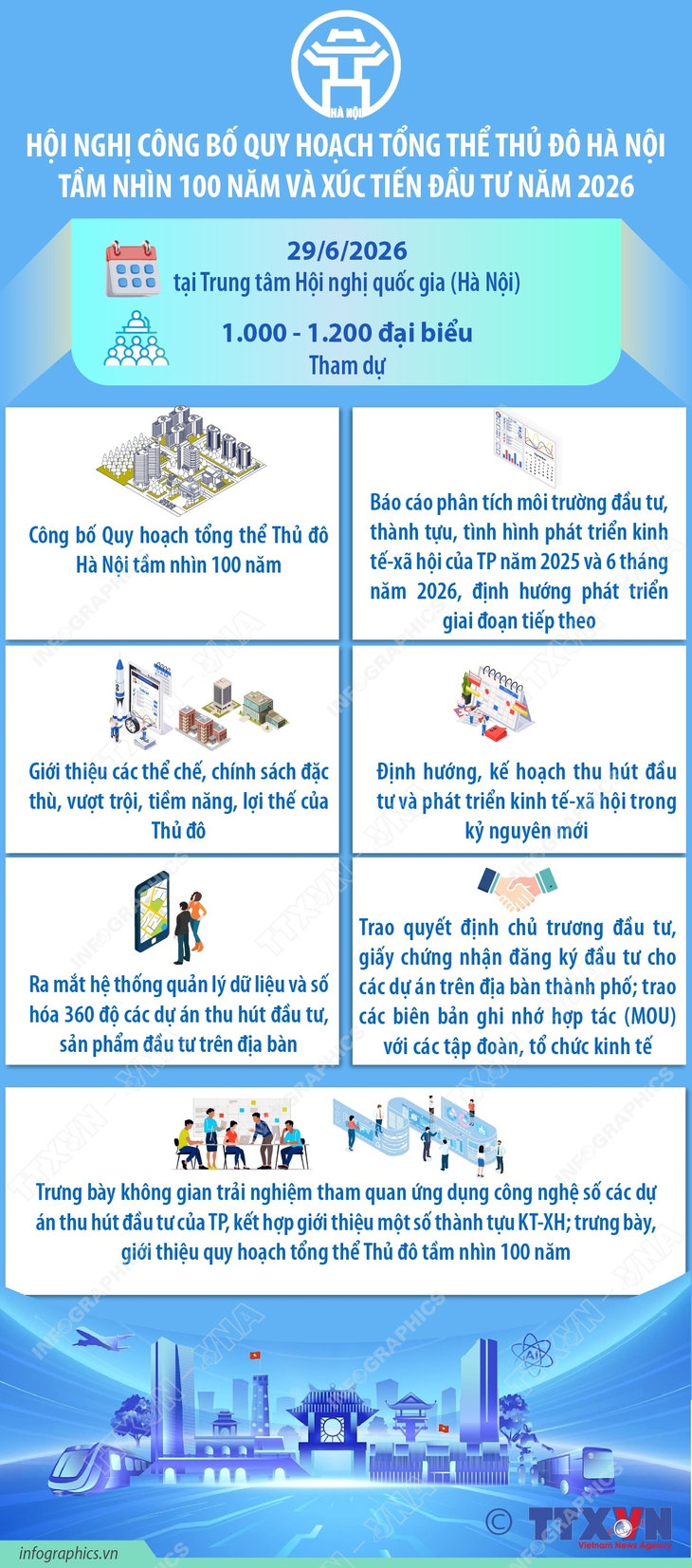 Hội nghị công bố Quy hoạch tổng thể Thủ đô Hà Nội tầm nhìn 100 năm- Ảnh 1.