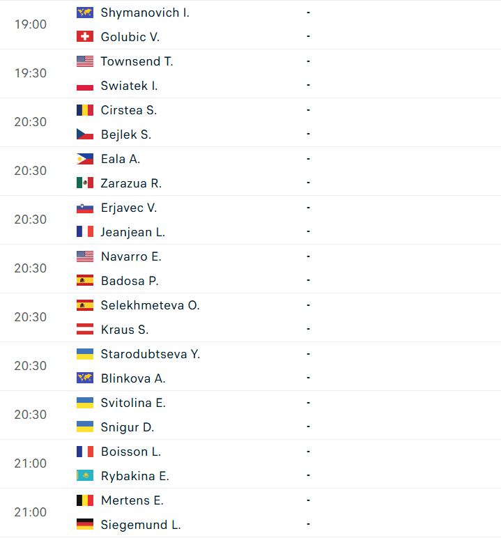 Chi tiết các cặp đấu vòng 1/64 đơn nữ Wimbledon 2026