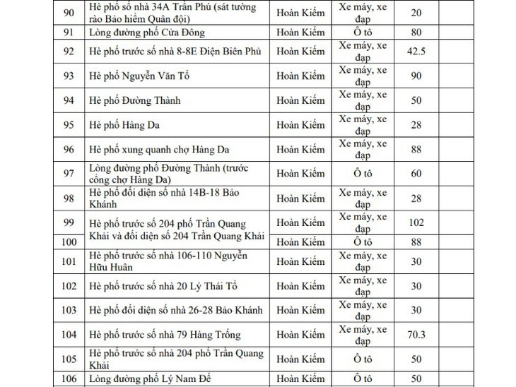 Hôm nay Hà Nội triển khai vùng phát thải thấp, người dân di chuyển, gửi xe thế nào?- Ảnh 8.
