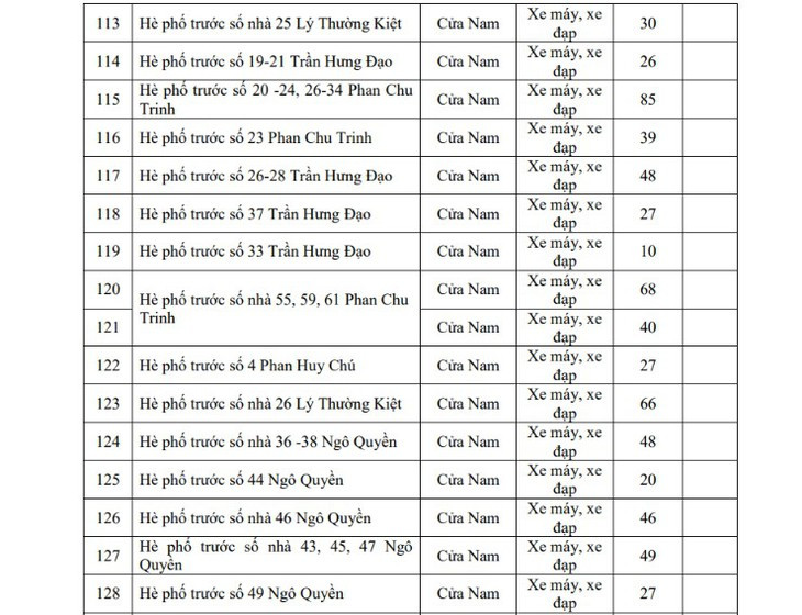 Hôm nay Hà Nội triển khai vùng phát thải thấp, người dân di chuyển, gửi xe thế nào?- Ảnh 10.