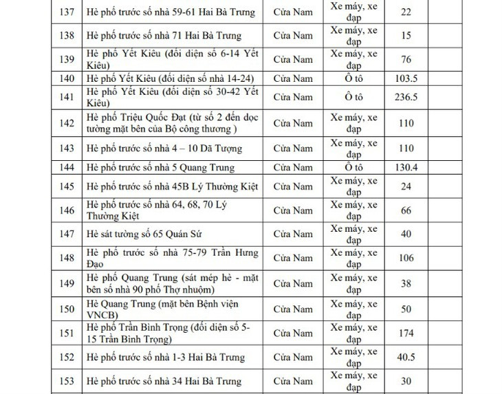 Hôm nay Hà Nội triển khai vùng phát thải thấp, người dân di chuyển, gửi xe thế nào?- Ảnh 12.