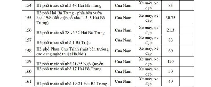 Hôm nay Hà Nội triển khai vùng phát thải thấp, người dân di chuyển, gửi xe thế nào?- Ảnh 13.