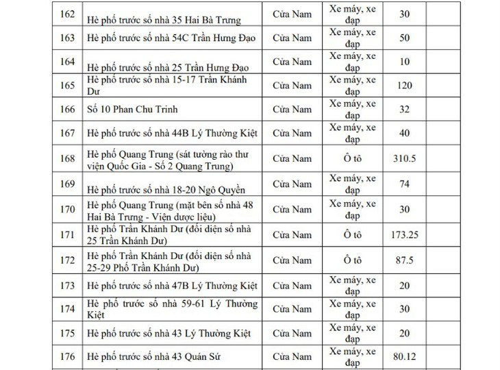 Hôm nay Hà Nội triển khai vùng phát thải thấp, người dân di chuyển, gửi xe thế nào?- Ảnh 14.