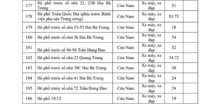 Hôm nay Hà Nội triển khai vùng phát thải thấp, người dân di chuyển, gửi xe thế nào?- Ảnh 15.