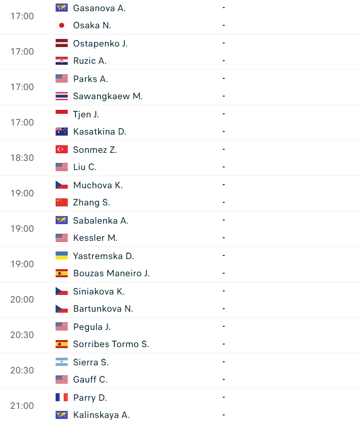 Lịch thi đấu đơn nữ Wimbledon 2026 ngày 1/7