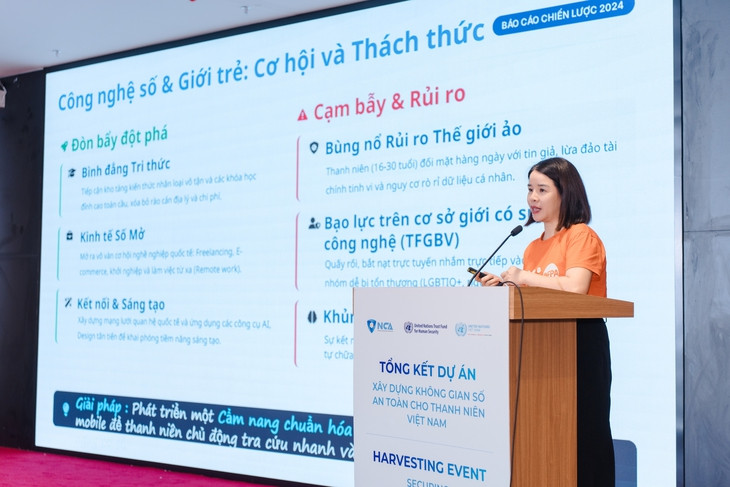 Hơn 90% thanh niên từng mỏi mắt, đau đầu vì dùng thiết bị số cường độ cao - Ảnh 1.