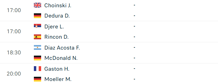 Lịch thi đấu ATP Challenger Braunschweig