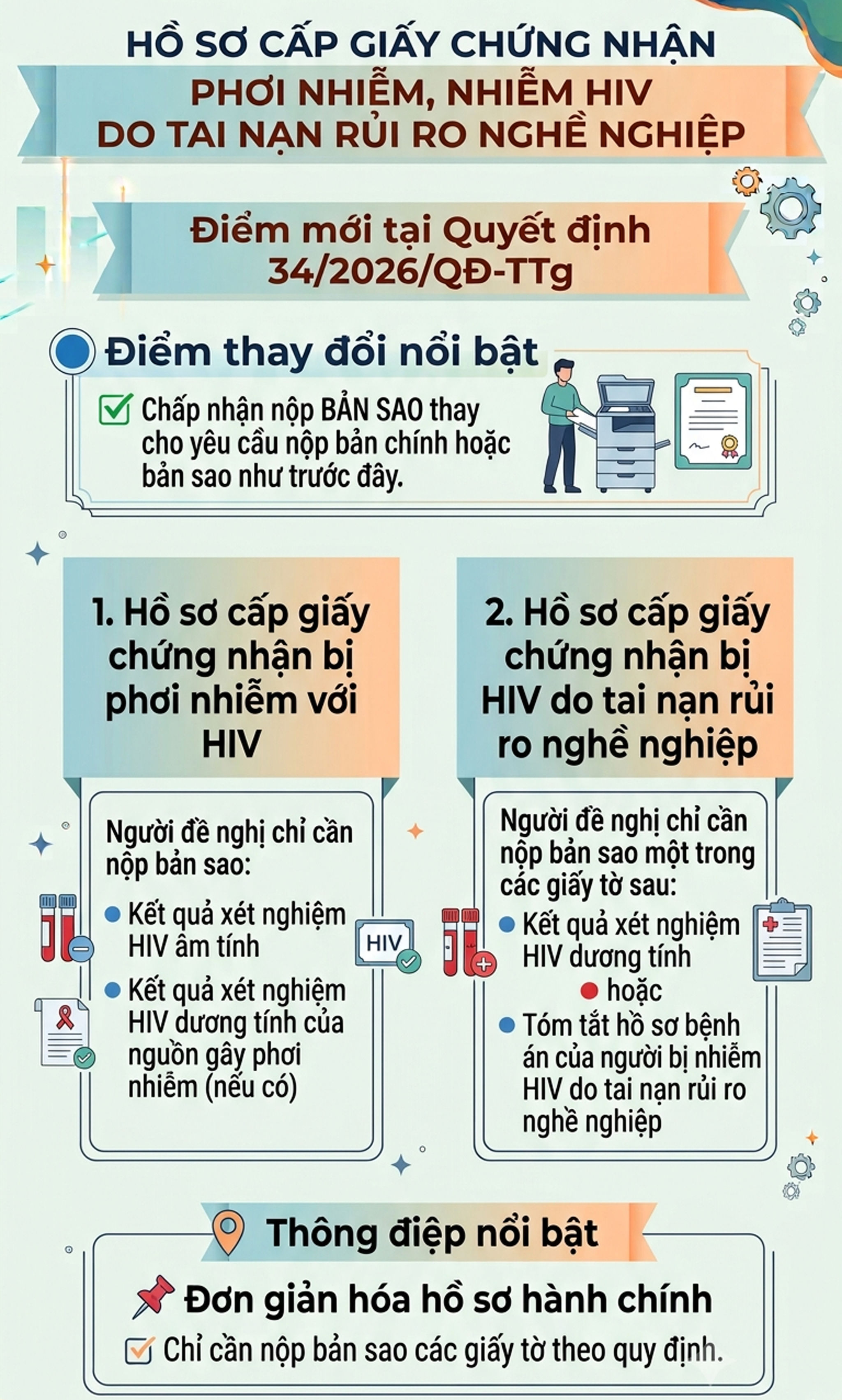 Đơn giản hóa hồ sơ cấp giấy chứng nhận phơi nhiễm, nhiễm HIV do tai nạn rủi ro nghề nghiệp - Ảnh 2.