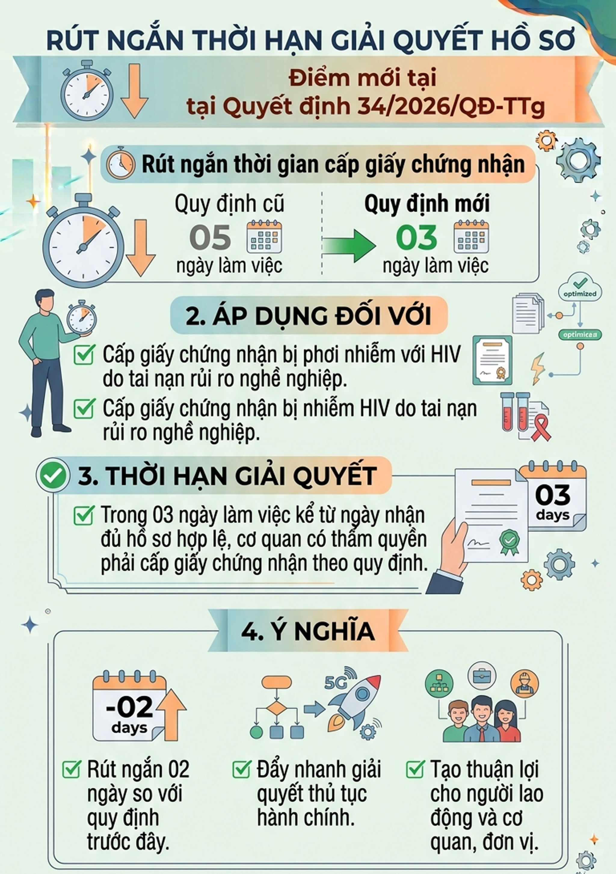 Đơn giản hóa hồ sơ cấp giấy chứng nhận phơi nhiễm, nhiễm HIV do tai nạn rủi ro nghề nghiệp - Ảnh 4.