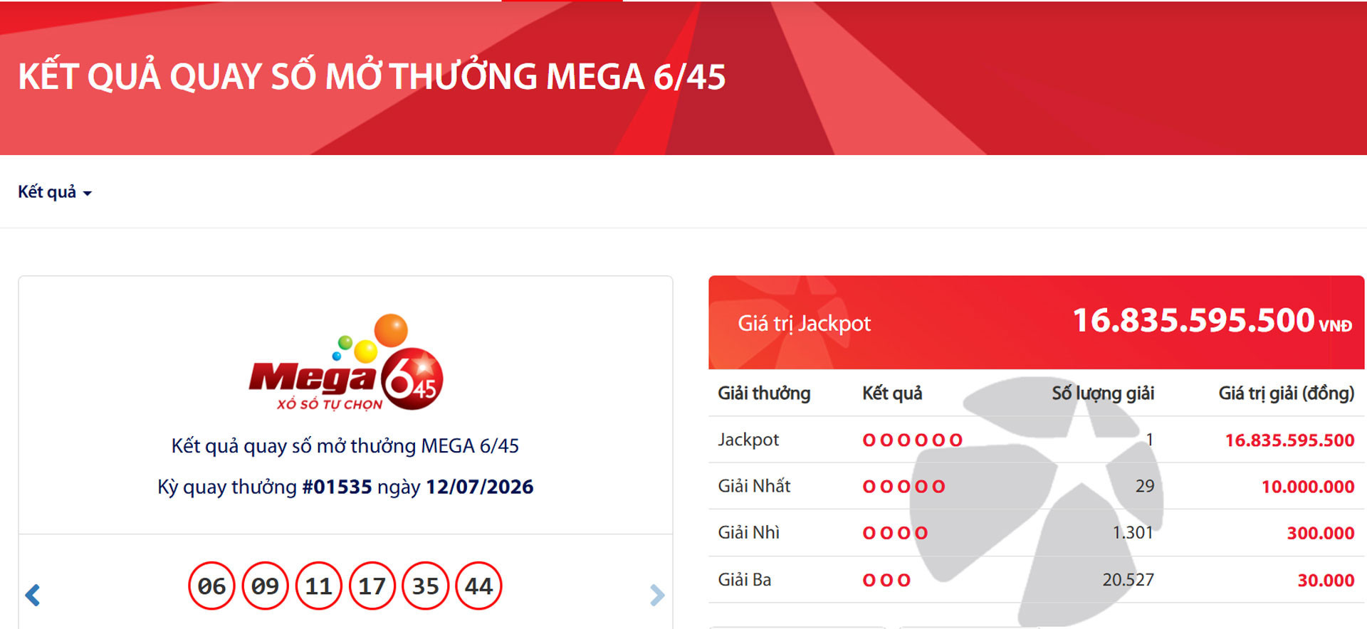 Tấm vé Vietlott trúng giải độc đắc Jackpot Mega 6/45 trị giá hơn 16,8 tỷ đồng