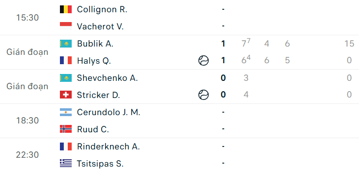 Lịch thi đấu ATP Gstaad ngày 17/7