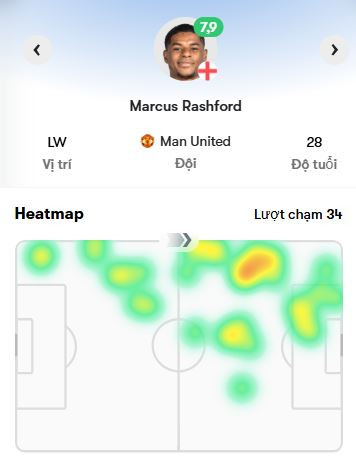 Biểu đồ hoạt động của Rashford cho thấy sự năng nổ của anh bên hành lang cánh trái.