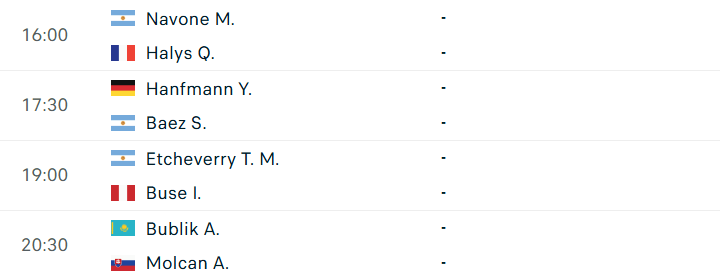 Lịch thi đấu tennis 23/7: Rublev cày 'giải cỏ' 872298