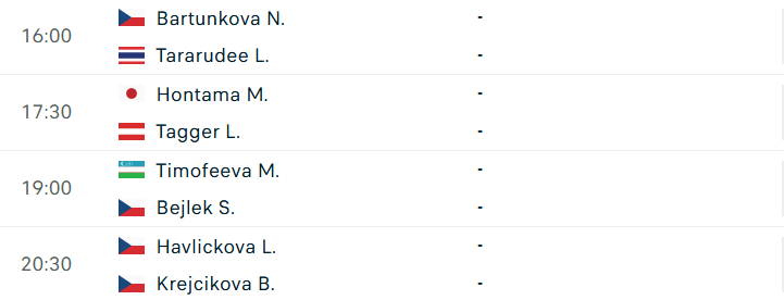 Lịch thi đấu tennis 23/7: Rublev cày 'giải cỏ' 872301