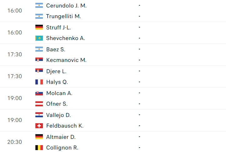 Lịch thi đấu ATP Kitzbuhel vòng 1/16