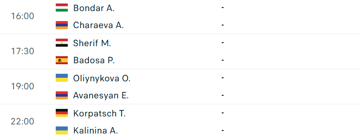 Lịch thi đấu WTA Hamburg tứ kết