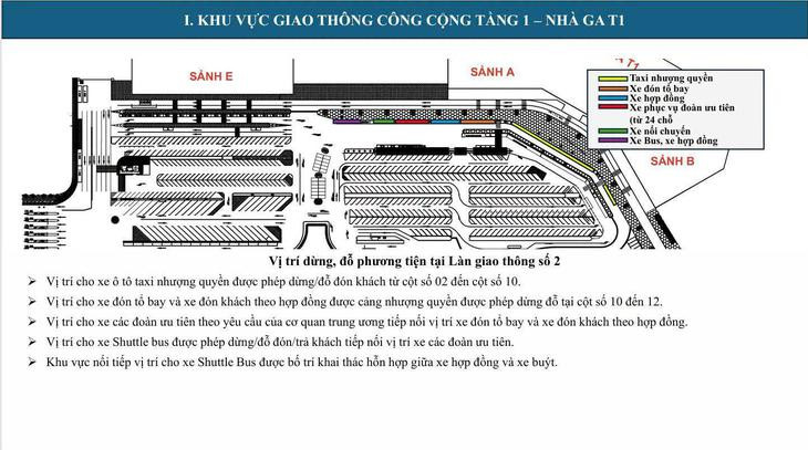 Từ hôm nay, hành khách phải đi đâu để bắt xe công nghệ khi sân bay thay đổi điểm đón?- Ảnh 2.