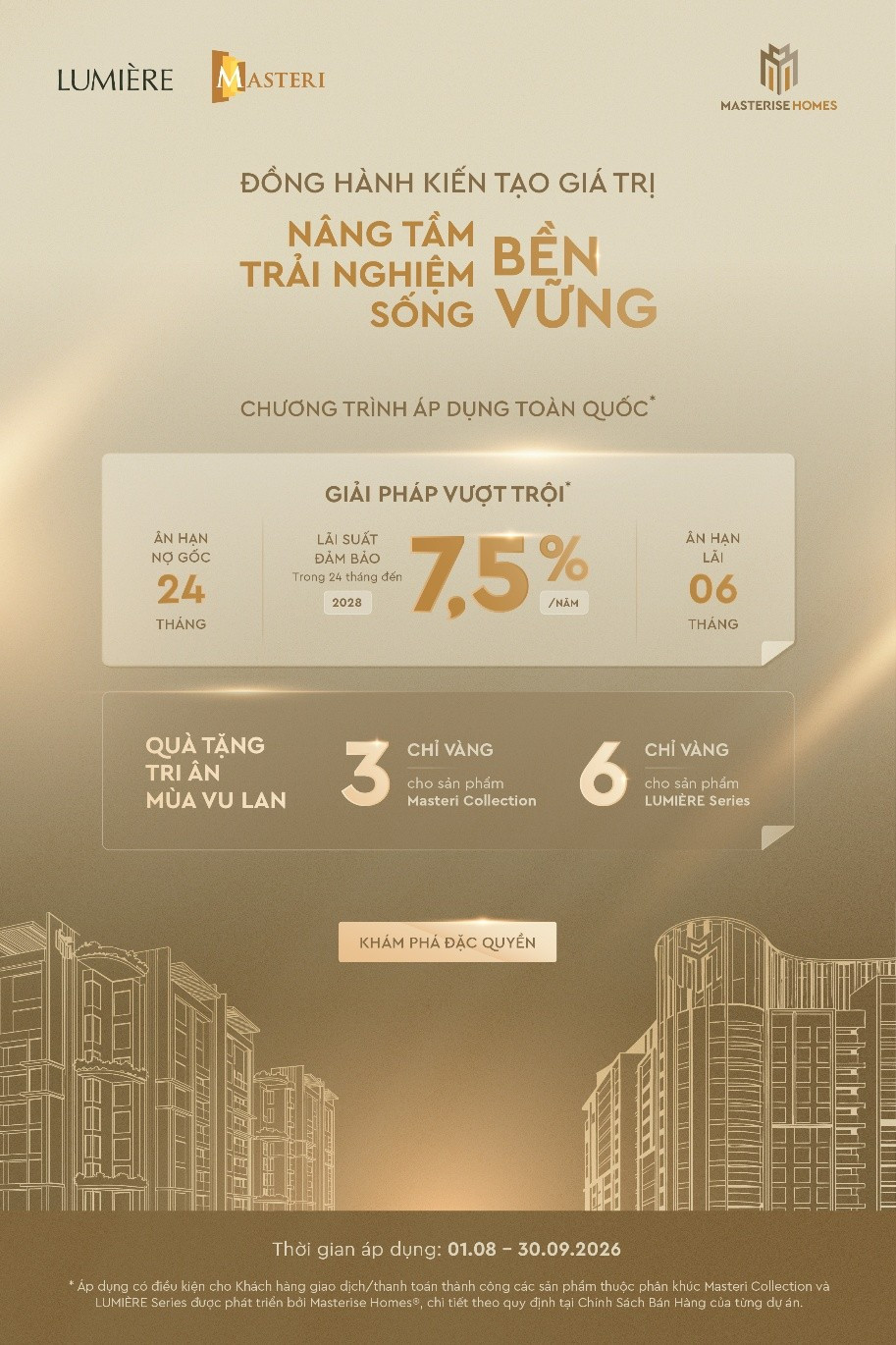 Chương trình Đồng hành kiến tạo giá trị – Nâng tầm trải nghiệm sống bền vững được Masterise Homes áp dụng trên toàn quốc.