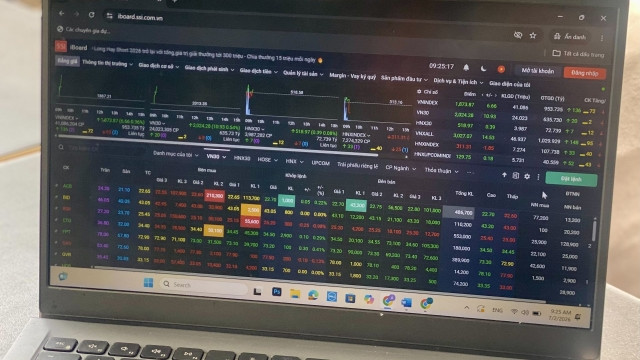 Biểu đồ kỹ thuật VN-Index tiến sát ngưỡng kháng cự 1.790 điểm