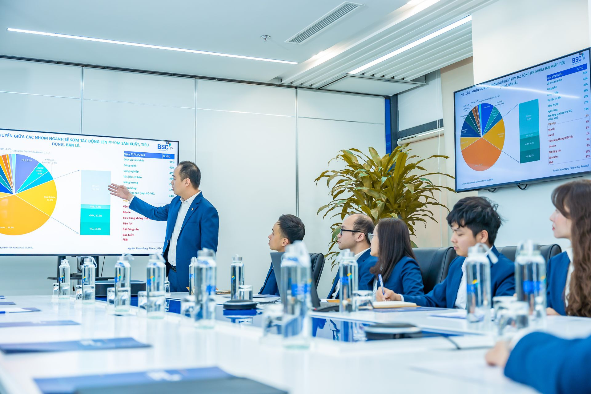 BSC đánh giá VN-Index vẫn trong quá trình tìm điểm cân bằng