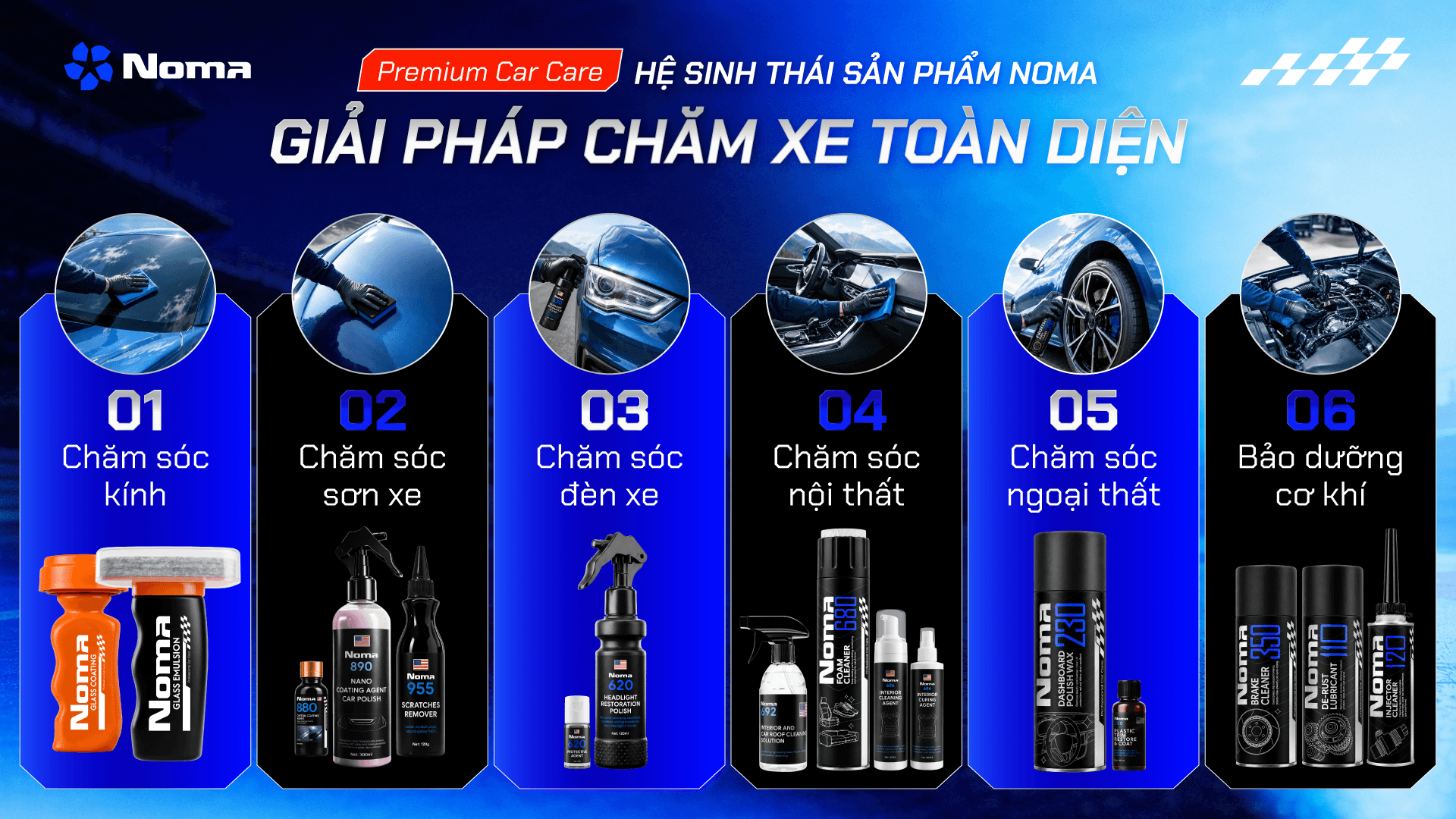 Hệ sinh thái Noma Giải pháp chăm xe toàn diện.