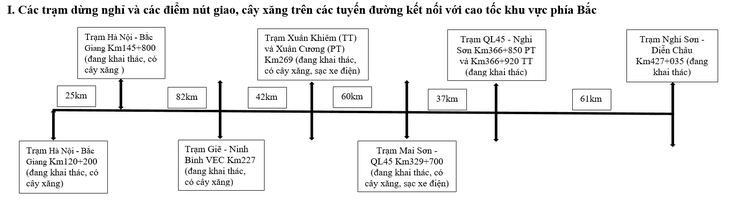  - Ảnh 2.