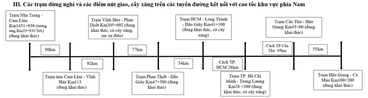  - Ảnh 4.