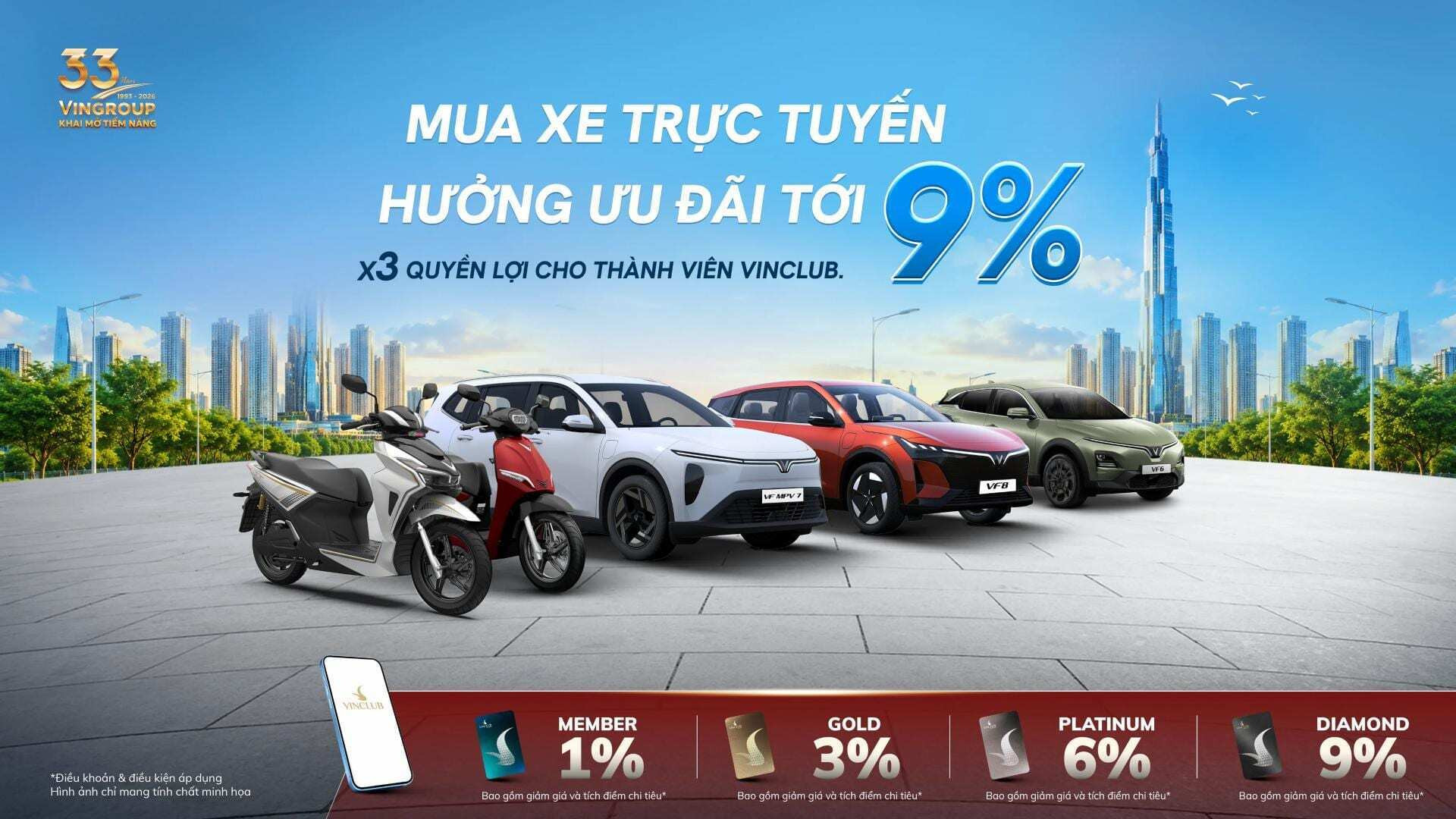 Vingroup triển khai chương trình tri ân khách hàng thân thiết với ưu đãi sản phẩm Vinfast tới 9% nhân kỷ niệm 33 năm thành lập tới 31/10/2026.