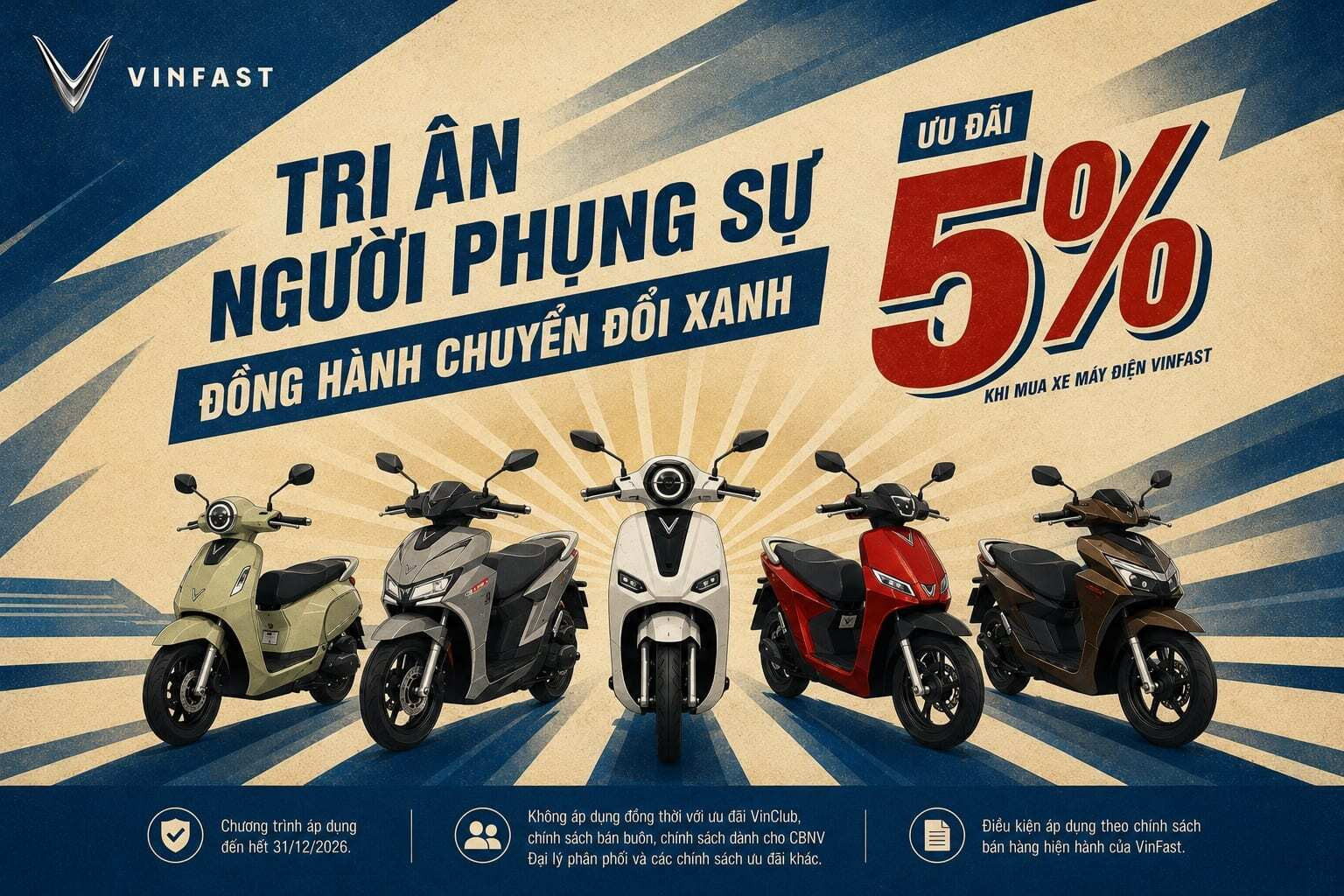 VinFast triển khai chương trình “Tri ân người phụng sự - Đồng hành chuyển đổi xanh” đến hết 31/12/2026 với mức ưu đãi tới 5% khi mua xe máy điện.