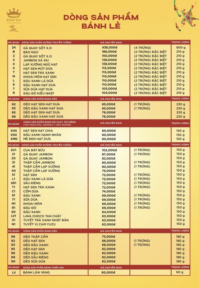 Bảng giá bánh trung thu Kinh Đô 2026