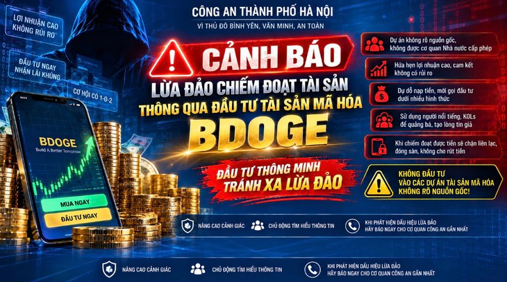 Bán tiền ảo BDOGE cao gấp 10.000 lần giá ban đầu để hưởng lợi - Ảnh 1.