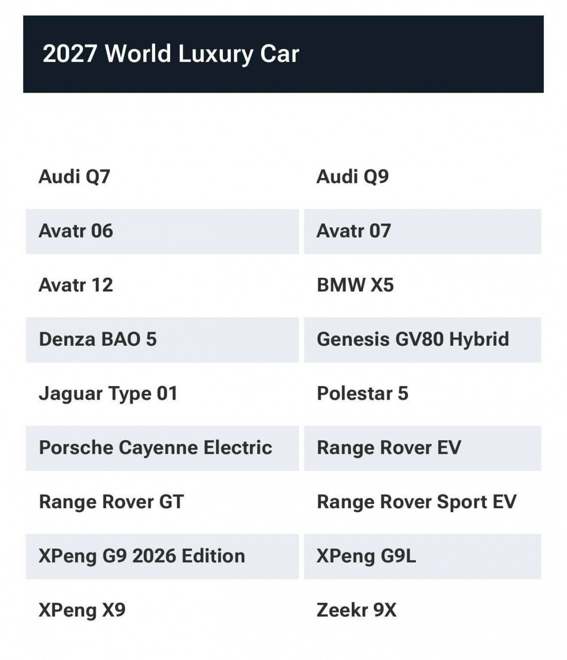Gần một nửa ứng viên World Car of the Year 2027 đến từ Trung Quốc - 5