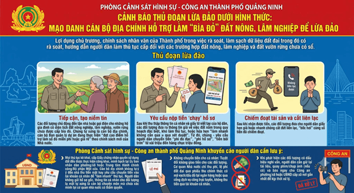 Mạo danh cán bộ địa chính, lừa tiền làm 'bìa đỏ' đất nông, lâm nghiệp - Ảnh 1.