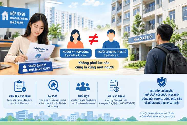 Hà Nội làm rõ người đứng tên mua và người đang sử dụng nhà ở xã hội- Ảnh 2.